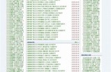 bt天堂网在线资源下载，海量影视与音乐一站式获取平台
