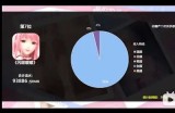 “探索国产次元：全新视角下的欧美另类文化”