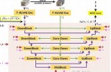 震撼8x8x视频：探索视频制作的无限可能与创意技巧！