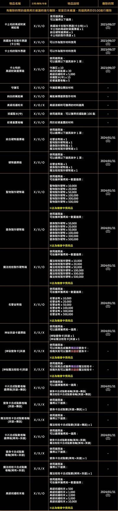 最新天堂中文官网在线服务平台，尽享游戏乐趣与精彩活动