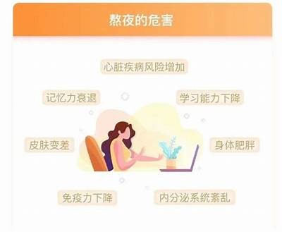 成人熬夜视频：健康夜生活指南