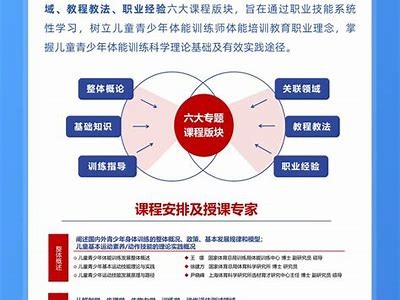 成人协调性训练游戏：提升身体素质与协调能力的趣味活动